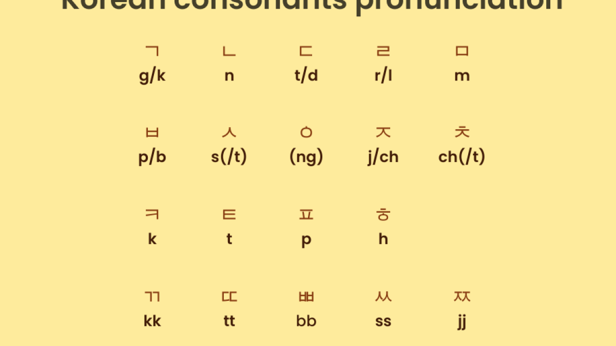 Pronunciation of the word(s) Pen-Vee K. 
